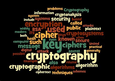 cryptography 